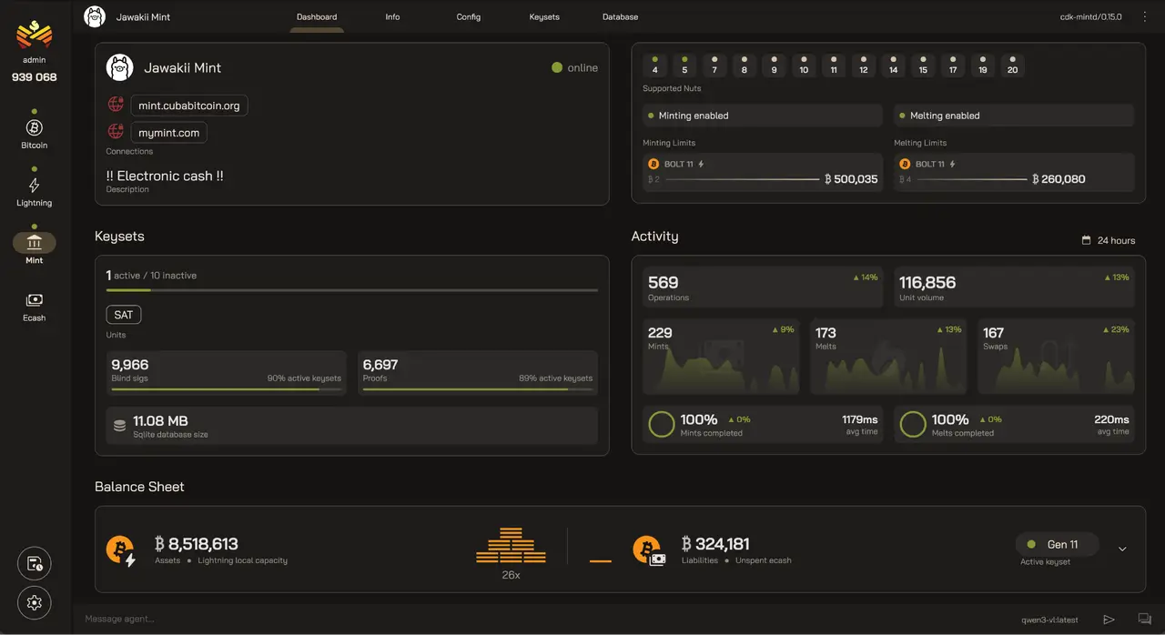 Mint dashboard view